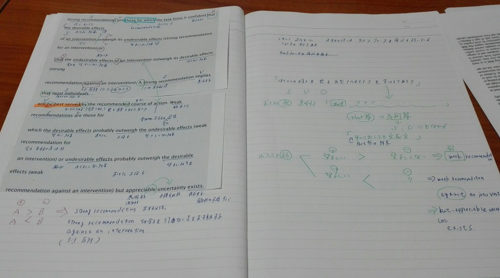【実例紹介】修士・博士論文を書く社会人大学院生のノート術｜英語論文投稿を成功に導く勉強法