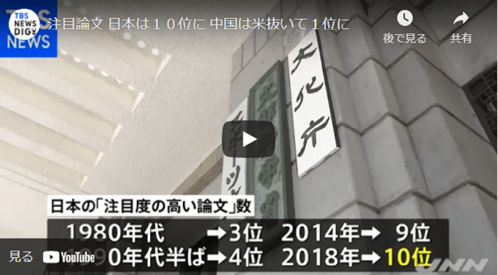 日本人が英語で論文発表する意義：注目論文日本は10位に。中国は米抜いて1位。
