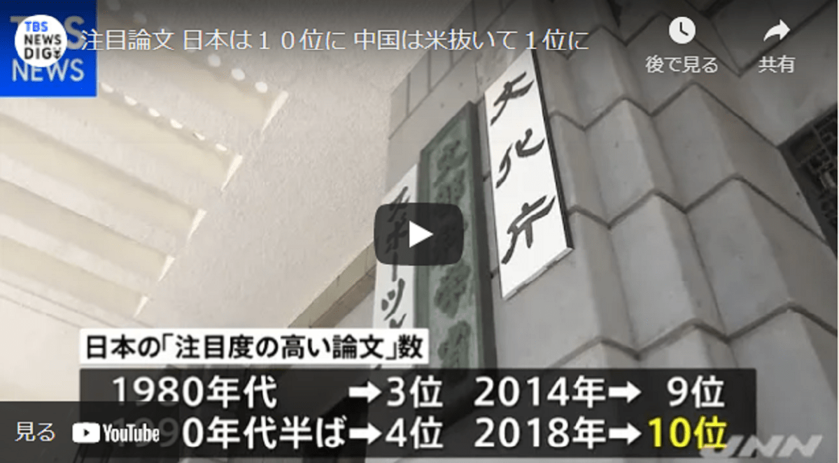 日本人が英語で論文発表する意義：注目論文日本は10位に。中国は米抜いて1位。